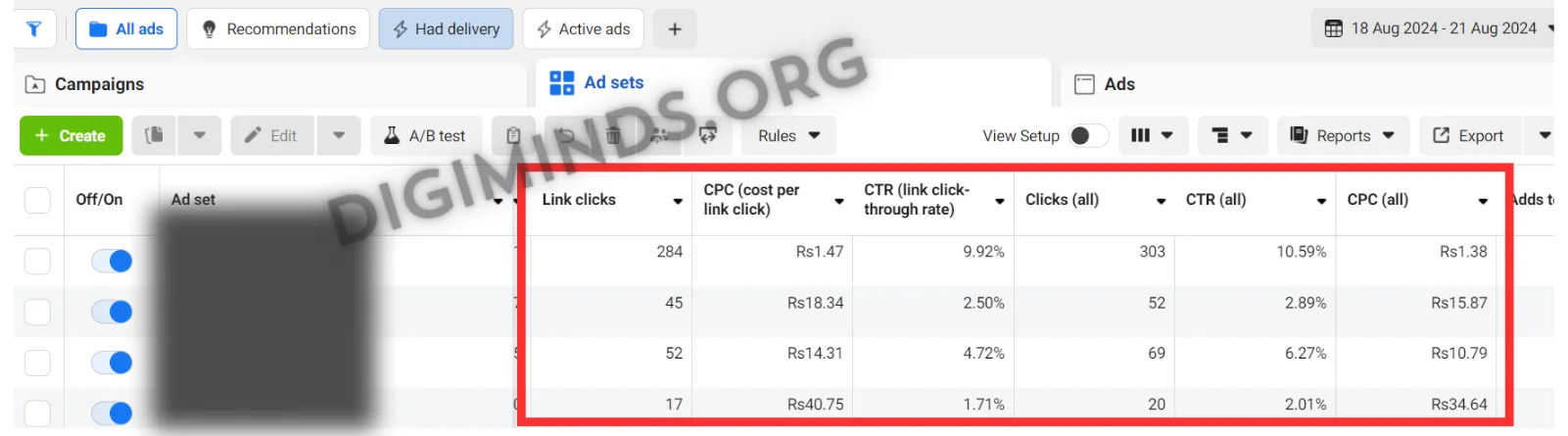 Meta Ads Manager dashboard for MENA cash-on-delivery ecommerce account with daily purchase volume