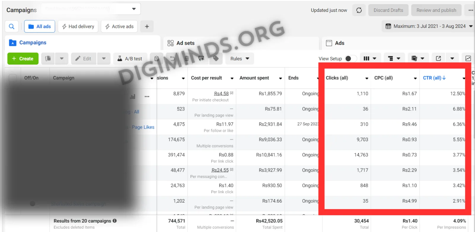 Meta Ads Manager retargeting campaign report with frequency and return-on-ad-spend by audience
